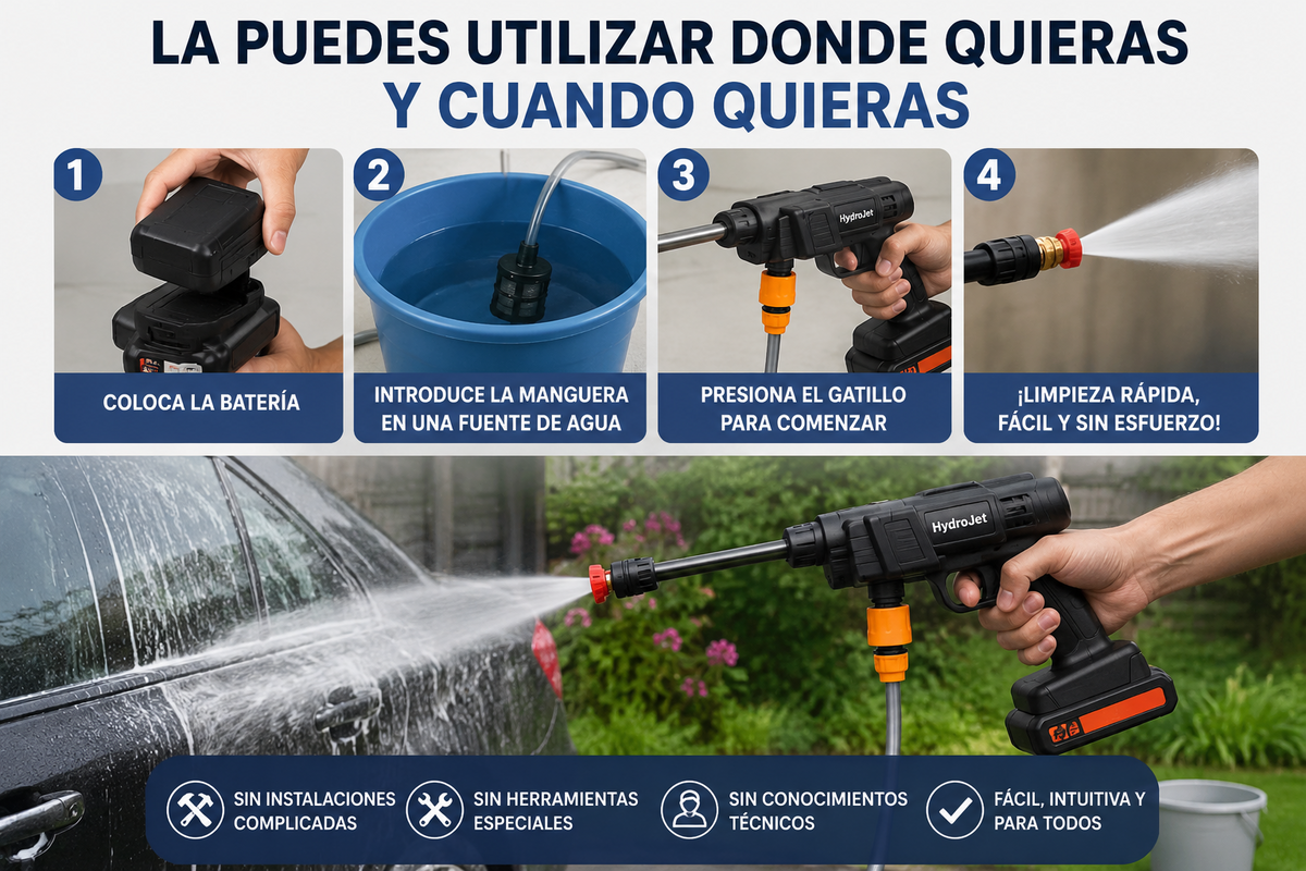 HydroJet Portátil